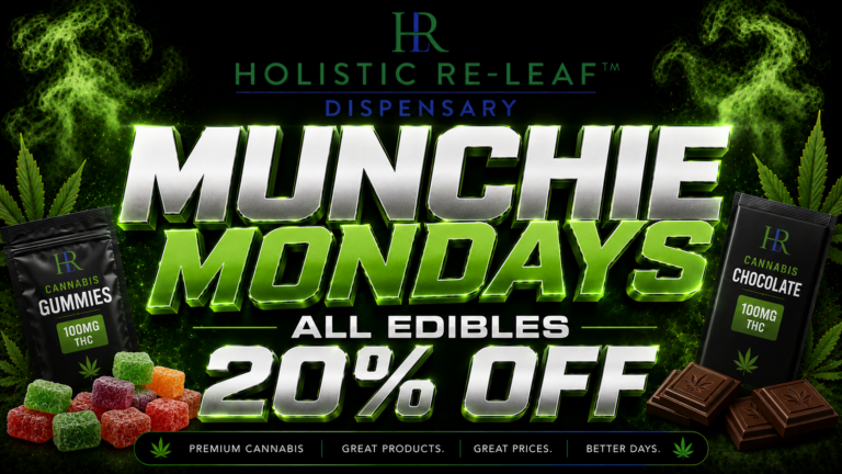 Munchie Mondays